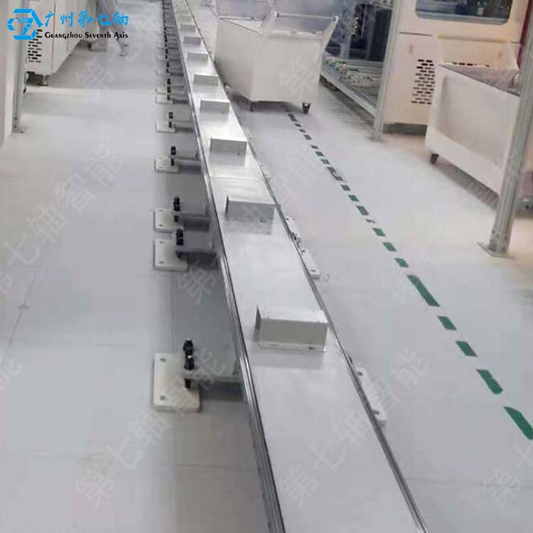 Q4系列—定制机器人密封行走轴