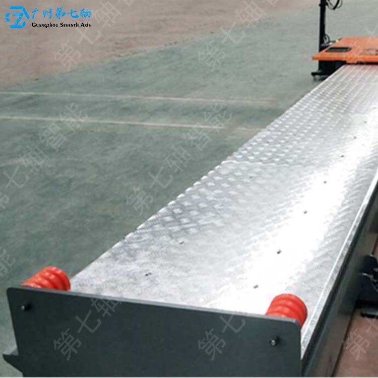 Q2系列—机器人防踩踏行走轴