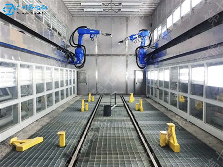 Q7系列—侧挂喷涂机器人太阳集团官网