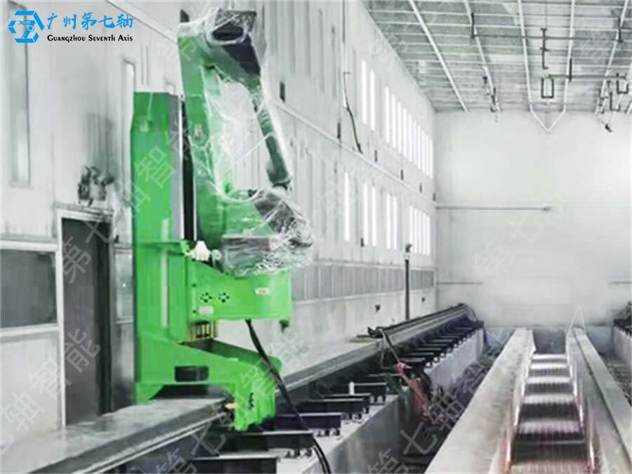 Q7系列—侧挂喷涂机器人太阳集团官网