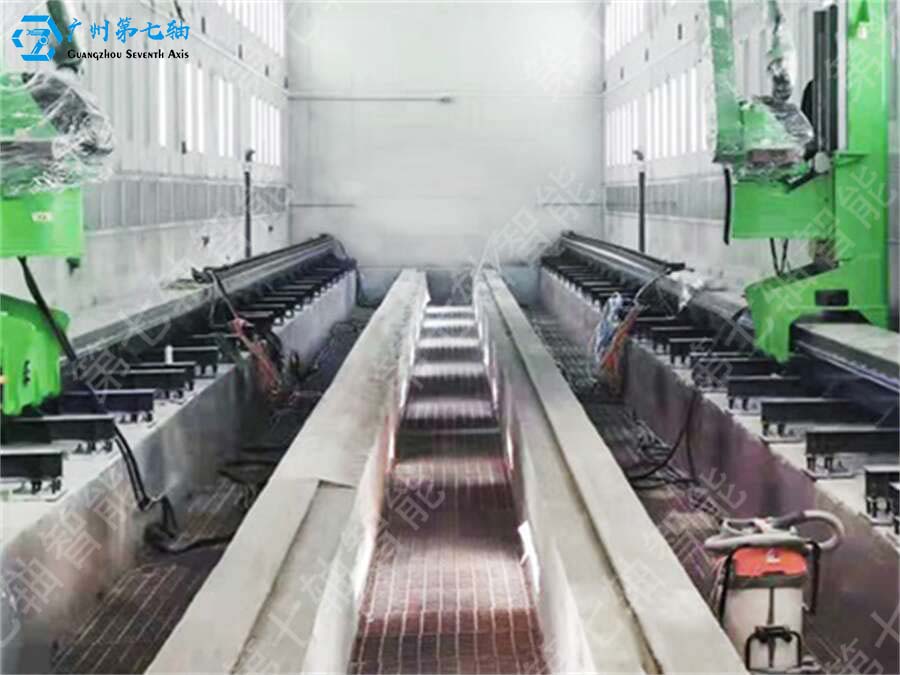 Q7系列—侧挂喷涂机器人太阳集团官网