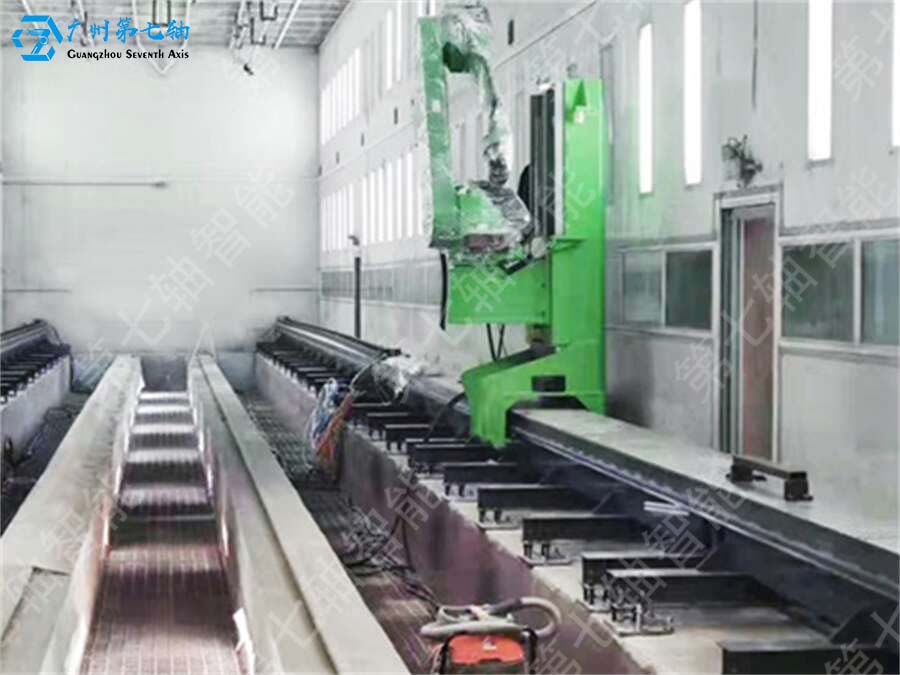 Q7系列—侧挂喷涂机器人太阳集团官网