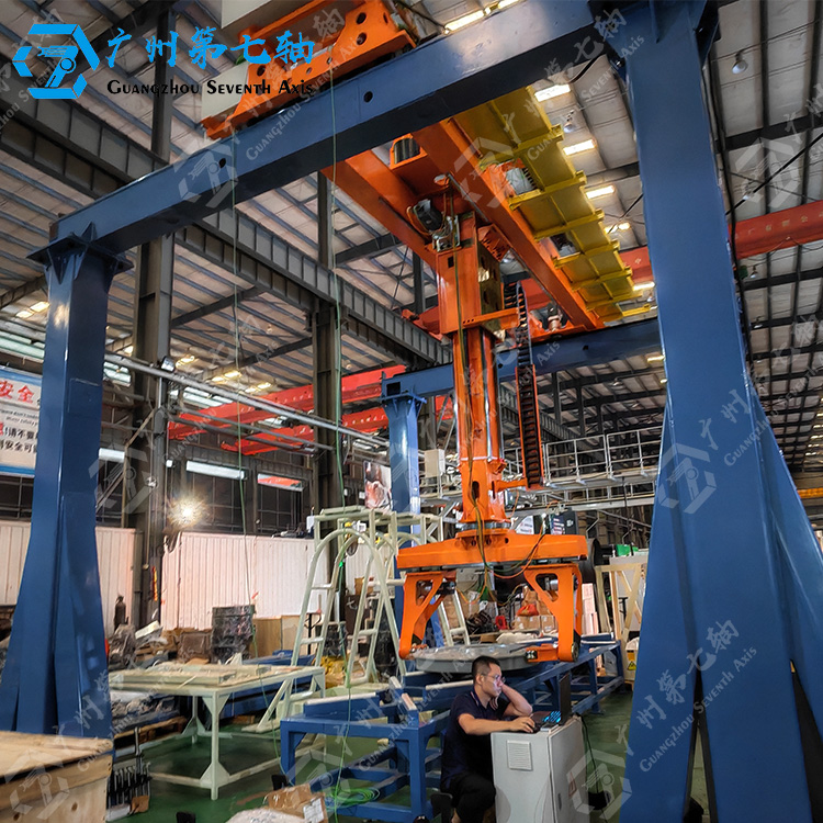 H1系列—重型桁架式机械手定制