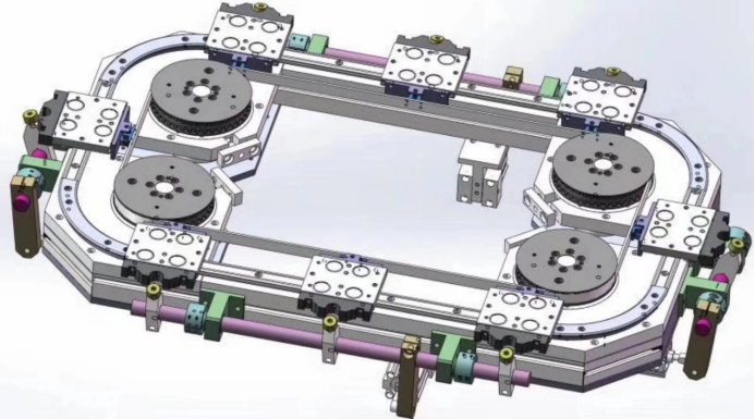 机器人太阳集团官网环形导轨