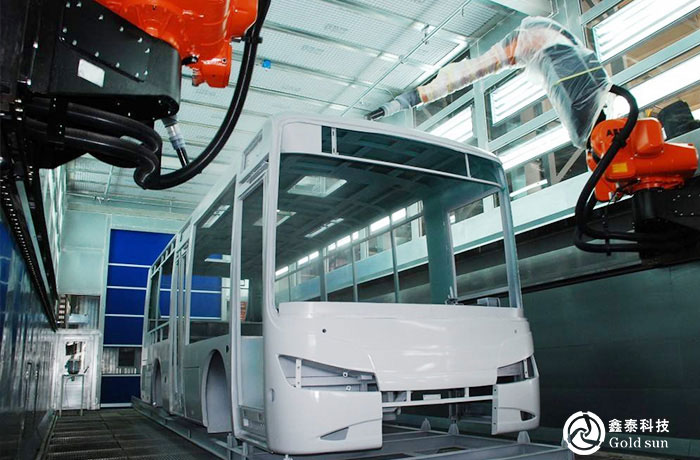 机器人太阳集团官网喷涂工作站