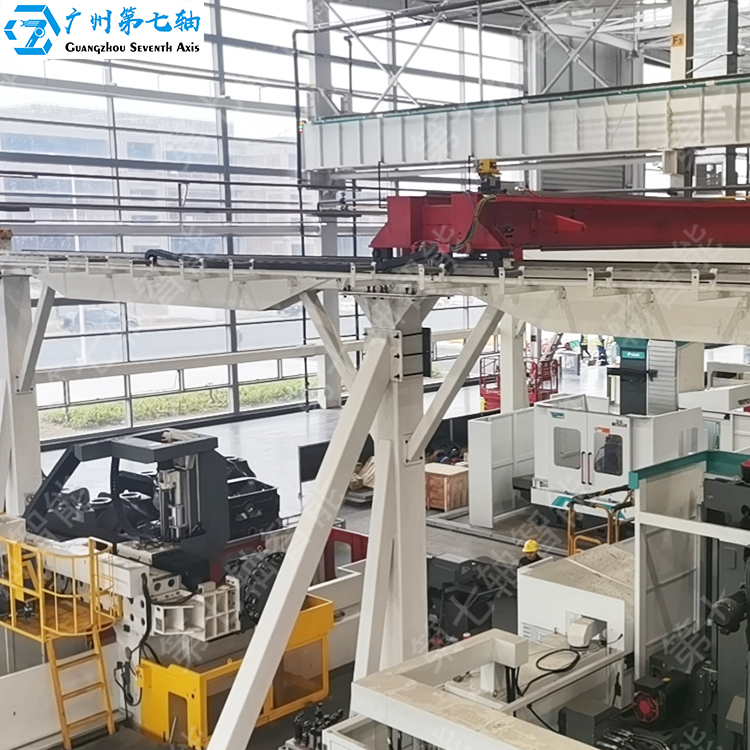 太阳集团官网桁架机械手厂家