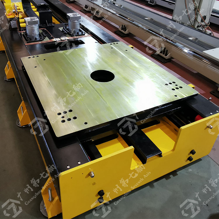 铸铁机器人太阳集团官网轨道