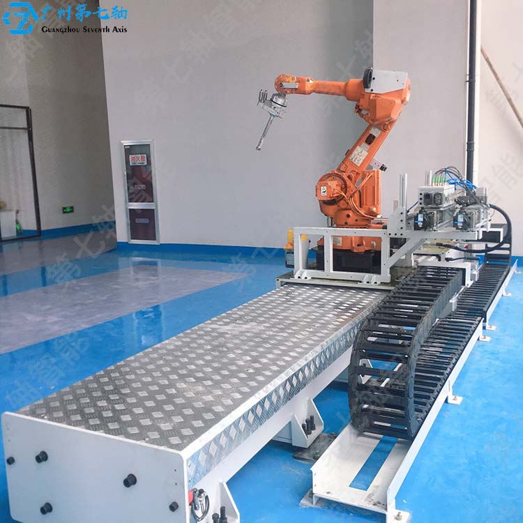 机器人太阳集团官网地轨轨道