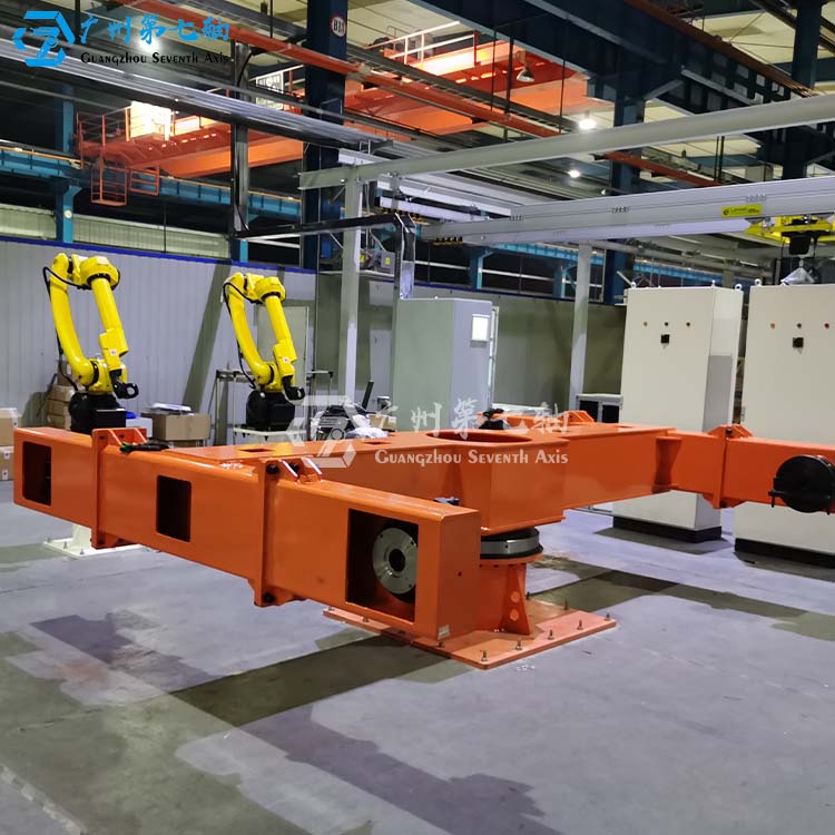 重型变位机工厂