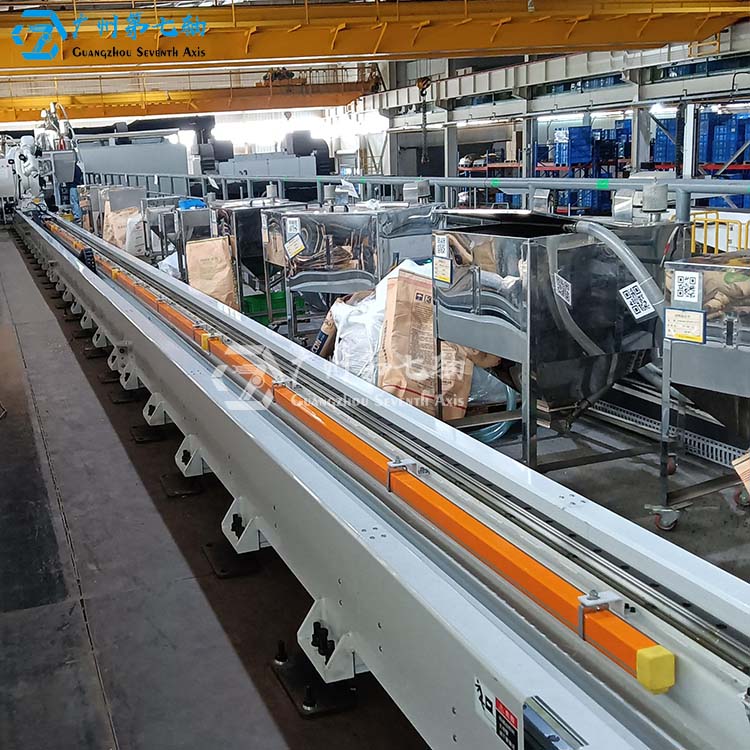 工业机器人太阳集团官网地轨